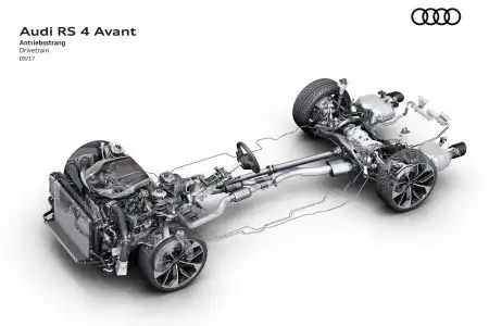 Drivetrain