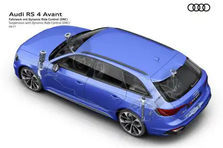 Suspension with Dynamic Ride Control (DRC)