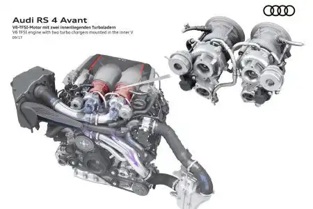 V6 TFSI engine with two turbo chargers mounted in the inner V