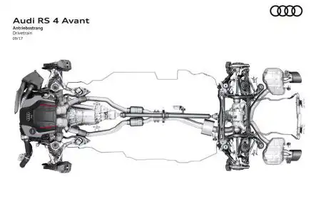 Drivetrain