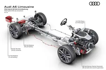2019-Audi-A6-25