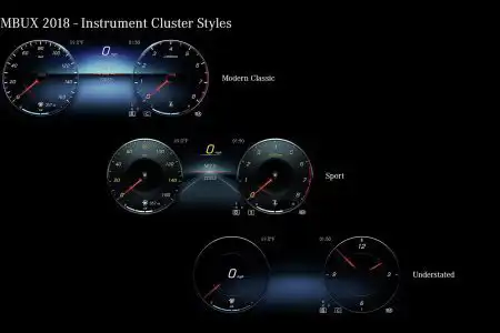 Das neues Infotainment-System „MBUX“